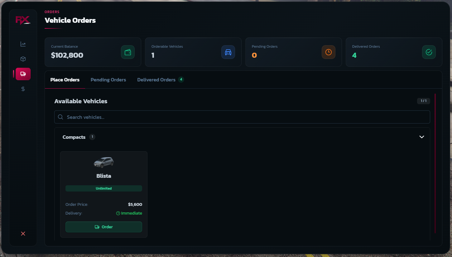 Owned Dealership Management Orders